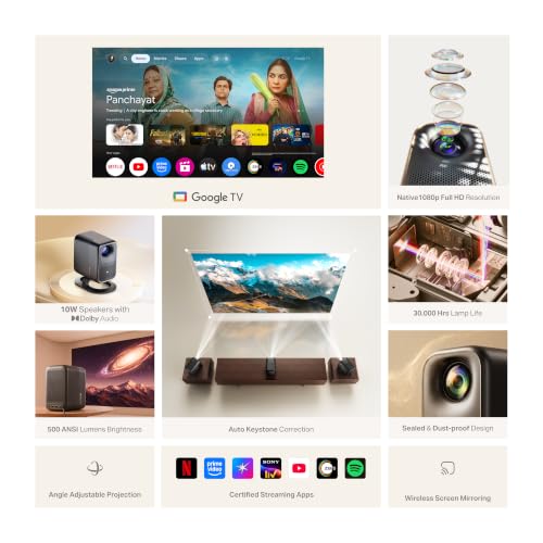Image of boAt Cinehead F1 Pro Portable Projector, Google TV Official Certified Apps, 4K Ultra HD, Ultra Bright 500 ANSI Lumens,10W Dolby Speakers, Fully Automatic 1080p, Travel Edition Projector(Mystic silver)