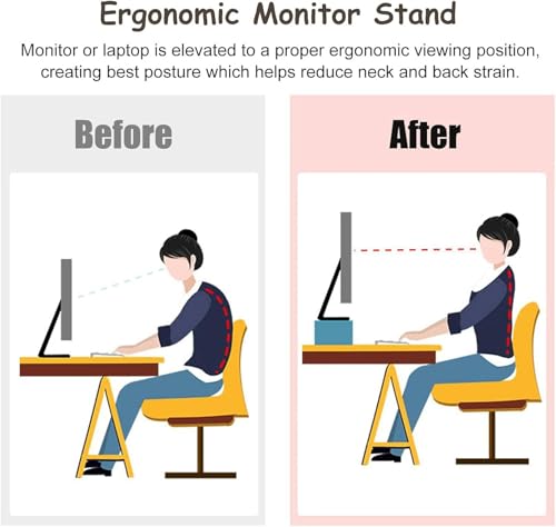 Étagères élévatrices d'écran et support d'angle de bureau multi-moniteurs