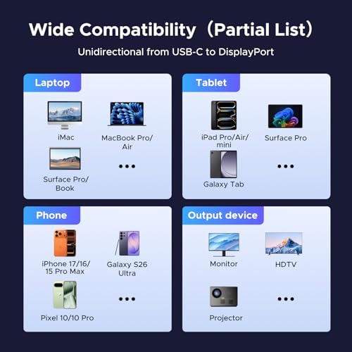 Image of UGREEN USB C to DisplayPort 1.4 Cable 8K@60Hz 4K@240Hz Unidirectional Thunderbolt 4 /3 to DisplayPort Cord USB C to DP 32.4Gbps Compatible iPhone 17, MacBook Pro /Air, iPad, Mac Mini, Galaxy, XPS, 3.3FT