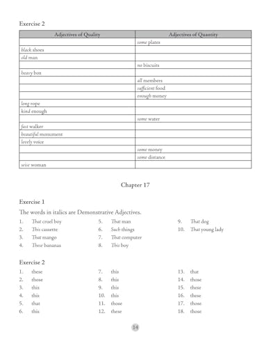 Image of S Chand Wren & Martin's Key to Primary School English Grammar & Composition - (2026 - 2027) Edition | Complete Answers and Practice Guide | All-in-One Reference and Answer Guide - S Chand School Education