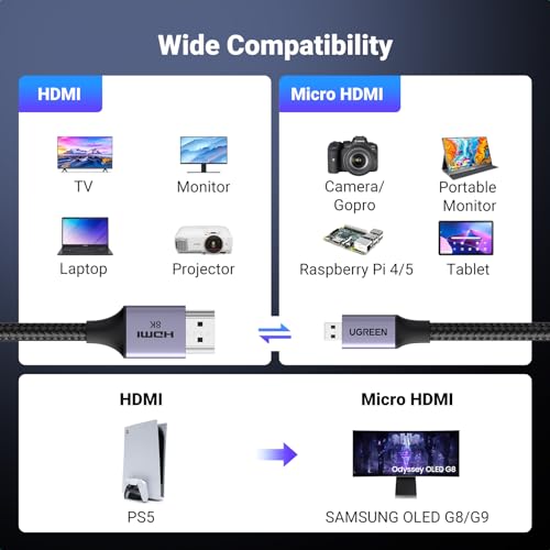 UGREEN Micro HDMI to HDMI 2.1 Cable 8K 4K@120/240Hz Standard Type D Lead eARC Dolby Atmos HDR Ultra High Speed HDCP Compatible with Raspberry Pi 5/4 Hero 7 Camera DSLR Portable Monitor Laptop PS5(2M)