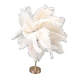 [TROIS OPTIONS DE COULEURS] Choisissez parmi une lumière chaude, une lumière blanche ou une lumière naturelle en fonction de votre humeur.