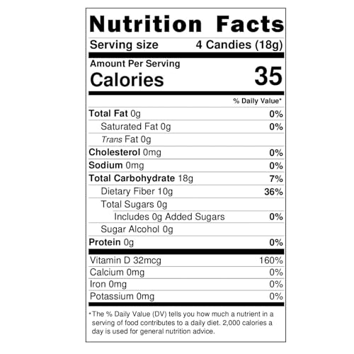 Andy Anand Chocolatier Sugar Free Espresso Coffee Hard Candy - Made in Europe Gluten Free & Diabetic Friendly Coffee Candy, With Real Unique Flavor Hard Candy Individually Wrapped (60 Pcs, 7 Oz)