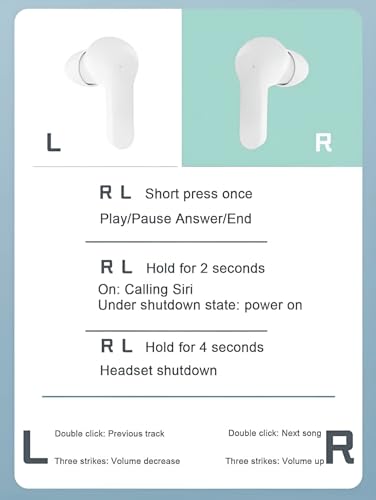 Image of TM12 Gaming TWS Earbuds - Ultra Low Latency 40ms, Bluetooth v5.3+ENC for Clear Calling, 40Hrs Playtime, Bass Boosted, Premium Wireless Headphone, Touch Control, IPX4 & Voice Assistance. White