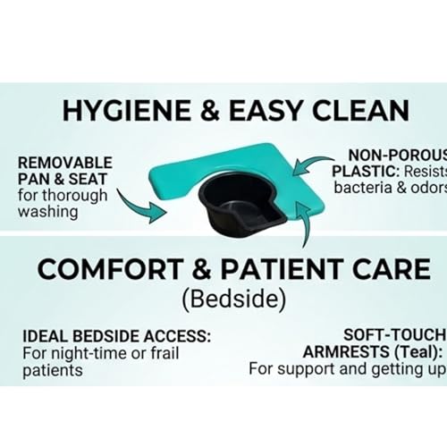 Image of Commode Chair 16 Inch Portable Iron Toilet Chair - Heavy Duty Bedside Commode for Elderly & Patients | Strong Stable Frame, Easy Clean Seat for Home Care & Hospital Use