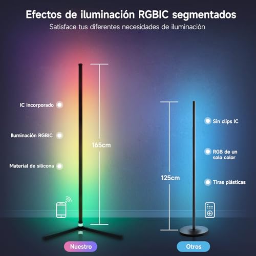Lista de Lampara piso . 14 Imagen adicional