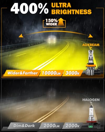 Image of Auxbeam Q5 Series H11 H8 H9 Fog Lights Golden Yellow Offroad Lights 10000LM | 400% brightness, quick installation, all in one design, fanless, quiet, plug and play, 3000k golden yellow