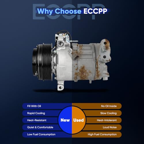 Image of ECCPP AC Compressor for Ram ProMaster City 2.4L 2015-2022 AC Compressor with Clutch Rapid Cooling