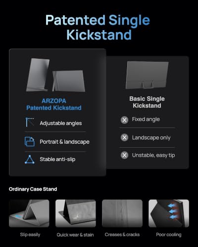 Image of ARZOPA 16.1'' 144Hz Portable Gaming Monitor 106% sRGB-Z1FC Gray