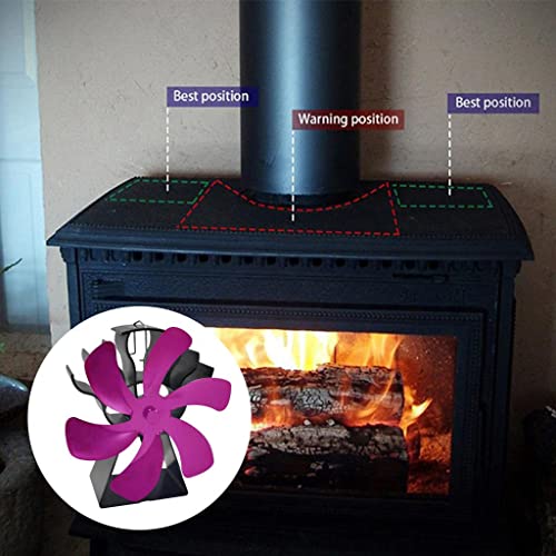 figatia Ventilador de Fogão de 3 Lâminas Movido a Calor para/queimador de /, Brilhante01