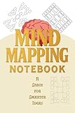 Mind Mapping Notebook: A Space for Smarter Ideas