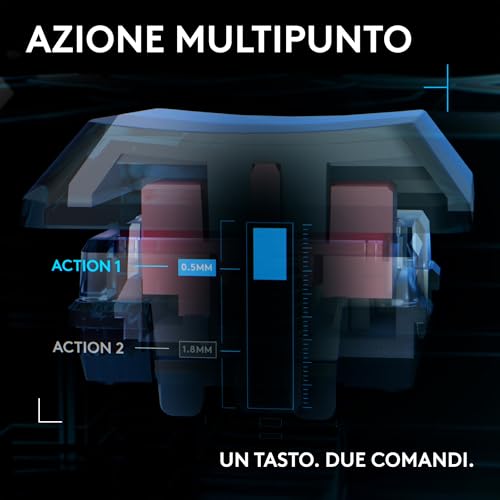 Tastiera da gioco cablata a basso profilo 515 RAPID TKL, tastiera da gioco per PC completamente personalizzabile con interruttori analogici a basso profilo, attivazione rapida, porta USB-A - Tastiera gaming - Immagine 7