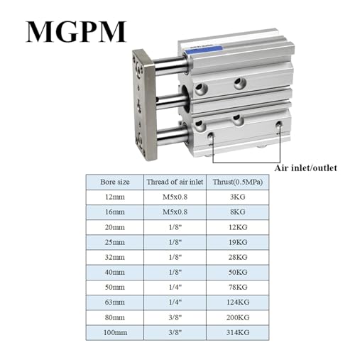 Vérin pneumatique MGPM32 50mm pour stabiliser vos guidages industriels