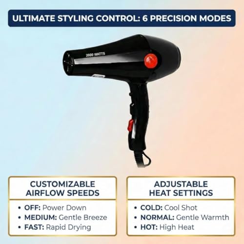 Image of 2000W Professional for Women & Men - Hot & Cold Air Blow Dryer with 3 Heat & 2 Speed Settings, Salon Styling Dryer with Concentrator Nozzle, Fast Dry Lightweight