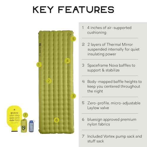 Image of NEMO Equipment Eclipse All-Season Lightweight Insulated Sleeping Pad - Birch Bud /Stormy Night - Long Wide (76 inchx25 inch)