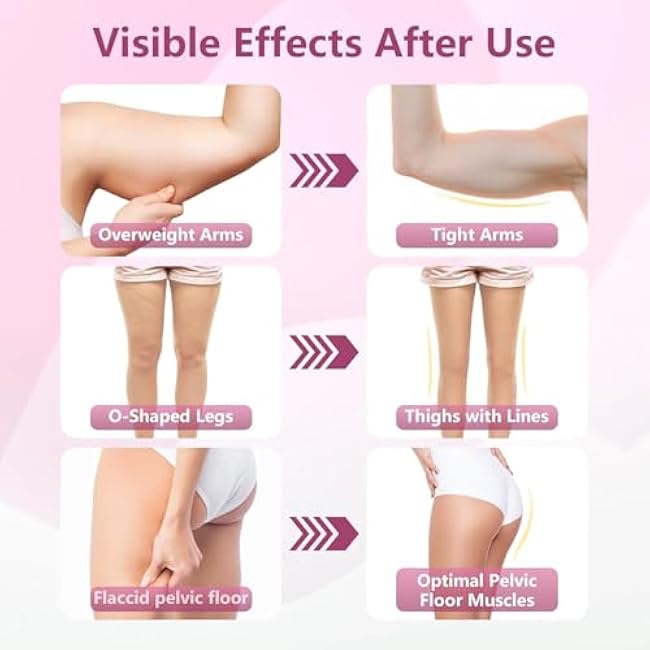 Thigh Master, 360¡ãAdjustable Pelvic Floor Muscle Trainer with LED Display, Inner Thigh Exerciser with 20LB Resistance Band for Women, Home Fitness Equipment for Hip, Leg, Arm