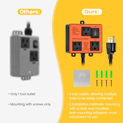 Image of Automatic Vacuum Switch, Ortis Vacuum Switch for More Power Tools, Delay Vacuum On /Off to Prevent Circuit Overload and Tripping, Keep Your Workplace Cleaner, Better for Your Lung