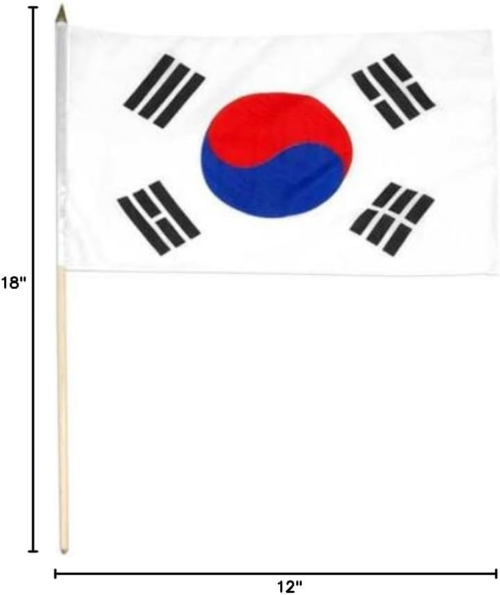 Banderas