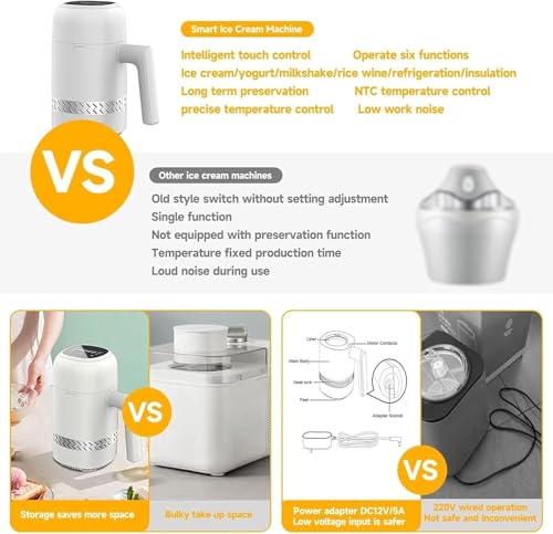 Eismaschine ohne Vorfrieren – 300 ml gefrorener Joghurt und Softeismaschine mit 6 Modi für gesunde Desserts – ideal für Zuhause und Café – Bild 3