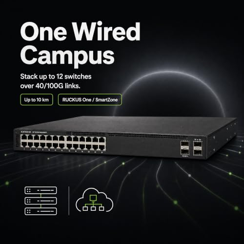 Image of Ruckus ICX7550-24 Managed Switch, 24x 10 /100 /1000 Mbps RJ-45, 2x 40GbE QSFP+ + Modular Expansion Slot Uplinks, Dual Hot-Swap PSU - Stackable Campus Switch, 40 /100G Uplinks, Multigigabit PoE++ Ready
