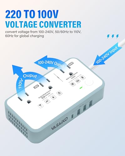 Image of 220V to 110V Voltage Converter US to Europe, 2000W Voltage Converter for European Travel with 3 AC 2 USB-C 2 USB-A Ports, and EU /UK /AU /IT European Travel Plug Adapter