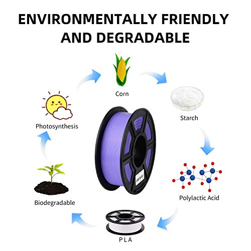 ANYCUBIC Filament 1.75 PLA Lila, 3D Drucker Filament PLA 1kg Spool für 3D Drucker und 3D Stift - Image 5
