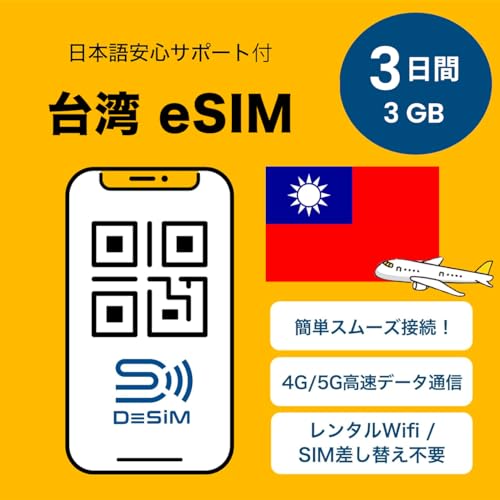 yp eSIMz3 3GB DeSiMK | LINEkt | s\ |f[^ʐMpidbԍȂj simt[[̂ݑΉ t C[V (eSIM | 3 3GB)