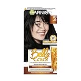 Garnier