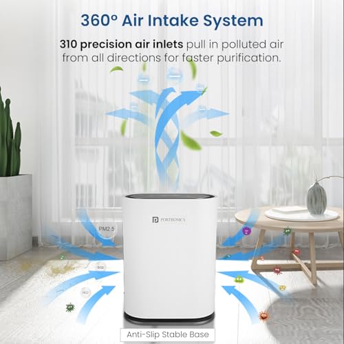 Image of Portronics Air X, 3-in-1 H13 True HEPA Air Purifier for Home & Office, Removes 99.95% PM0.3 to PM10, Dust & Smoke, UV Sterilization & Ionizer, CADR 249 m /h, Covers 388 sq.ft, Color-Coded Indicators