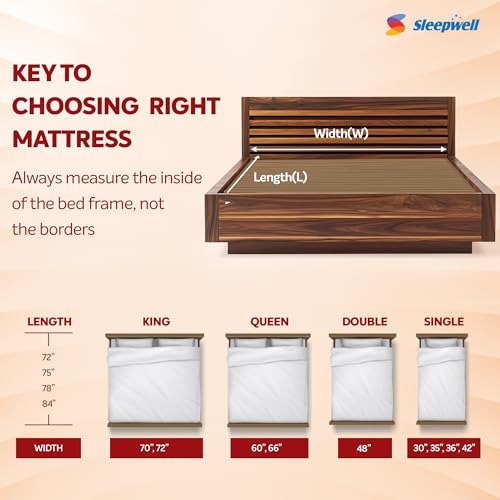 Image of Sleepwell Stargold Mattress | Orthopedic Support | Medium Firm | Anti- Sag Tech Mattress | Acuprofile Technology | Neem Fresche Technology | Queen Size | 72x60x4 | 5 Yrs Warranty