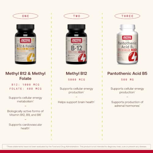 Jarrow Methyl Vitamin B-12 5000 mcg, Cellular Energy, 60 Chewable Tablets - image 5