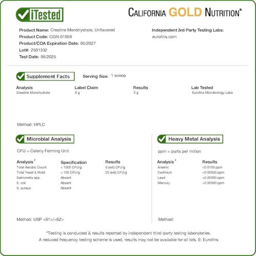 California Gold Nutrition クレアチン一水和物 454g