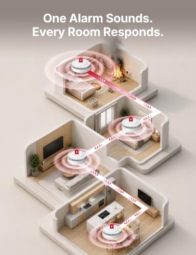 X-Sense Interconnected Smoke Detector, 10-Year Battery, SD20-W, 6-Pack - image 3