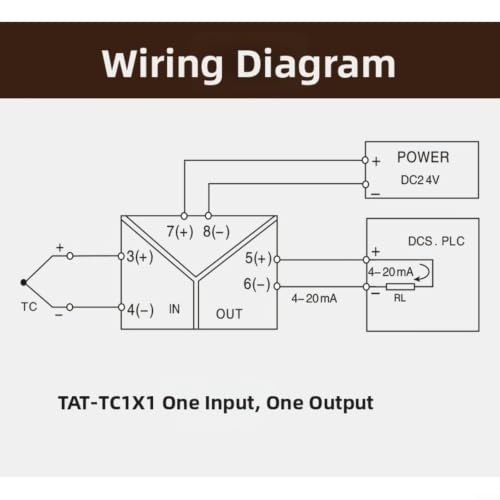 Transmisor de temperatura tipo K de alta precision con triple aislamiento galvanico 3