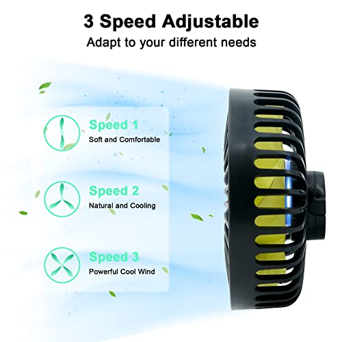 Image of Qidoe Car Fan for Backseat, USB Powered Car Rear Seat Headrest Fans, 3 Speeds and 360 Degree Rotatable Cooling and Powerful Air Circulation Fans for Sedan, SUV, RV, Pickup, Truck, Van, Golf Vehicles