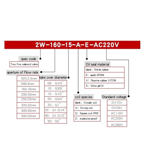 Électrovanne eau 2W200-20 DC24V vanne air comprimé 3/4 pouce en laiton