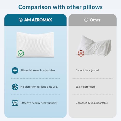 AM AEROMAX Customizable Queen Size Shredded Memory Foam Pillow for All Sleep Positions