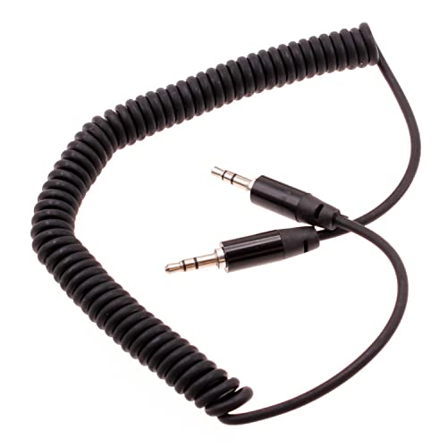 Cable Auxiliar de Audio con Conector 3.5mm miniatura 1