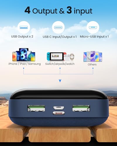 Image of LOOPEAK Power Bank 50000mAh 22.5W Fast Charging Portable Charger, USB C Quick Charge with 3 Outputs & 2 Inputs, LED Display, Huge Capacity External Cell Phone Battery Pack for iPhone, iPad, Camping