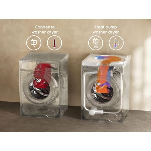 Electrolux Ew9W216Bw Perfectcare 900 Lavasciuga A Carica Frontale Kg 1551 Rpm B - 6