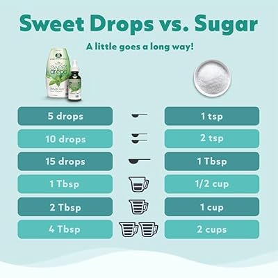 SweetLeaf Sweet Drops - Flavored Stevia Liquid Sweetener, Stevia Extract, Zero Calories, Gluten Free, Keto Friendly, Non GMO, Natural Flavor, Sugar Alternative - Vanilla, 1.7 Fl Oz (Pack of 2)