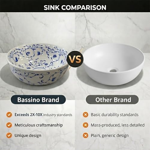 Image of BASSINO 15x15x6 Inches Table Top Washbasin /Premium White-Blue Ceramic Wash Basin /Designer Basin for Bathroom,Home,Hotel /Round Shape Sink /Small Wash Basin(Glossy)