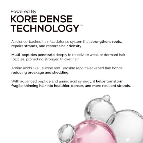 Image of KORE Anti-Hair Fall Multi-Peptide Shampoo | Clinically Crafted for Up to 95% Hair Fall Reduction | Powered by Kore Dense Technology | Copper Peptide, Leucine & Tyrosine | For All Hair Types, 5 ml, Sachet