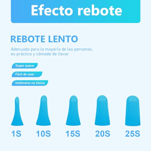 Tapones para el ruido 18 Imagen adicional