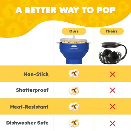 Image of The Original Mindful Design Collapsible Microwave Popcorn Popper - Silicone Bowl, BPA-Free & Dishwasher Safe (Blue)