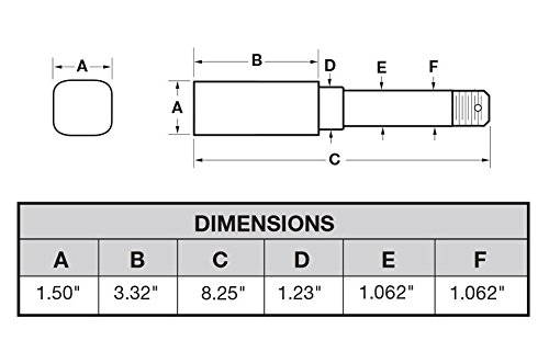 RIGID HITCH INCORPORATED E-Z Lube Grease Caps with Rubber Plugs - Pair (EZ3-PR)