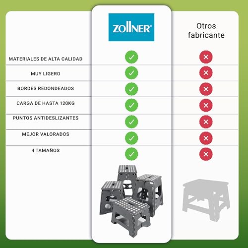 ZOLLNER Taburete Plegable Multiusos portátil, 39 cm Altura, hasta 120 kg, Gris