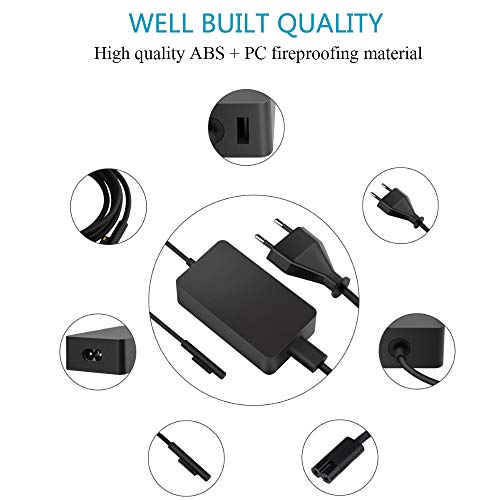Chargeur Surface Pro 4 avec connecteur aimanté 12V 2.58A adaptateur 36W - 4