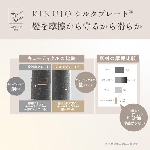 SILK PLATE® -mini iron-の商品画像