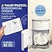 Comficove Refills Compatible with DEKOR PLUS Diaper Pails | 8 Pack | Extra Thick Diaper Pail Refill Liners | Fresh Scent | Easy to Replace and Dispose of Diaper Bag | Odorless Baby Diapers Disposal